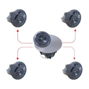 1 Sky Subwoofer+ 2pcs 6.5” Mid-treble Speaker